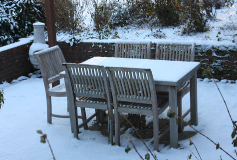 Protecting your Teak furniture over the Winter